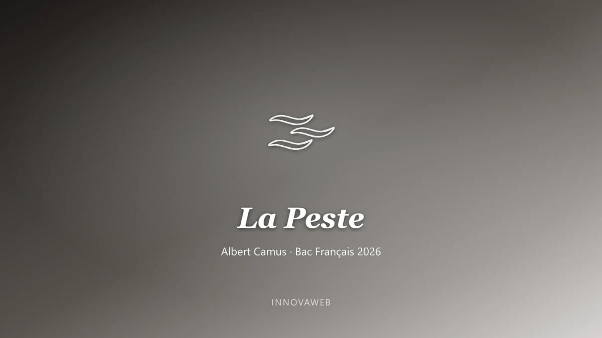 La Peste d'Albert Camus — œuvre au programme du bac français 2026