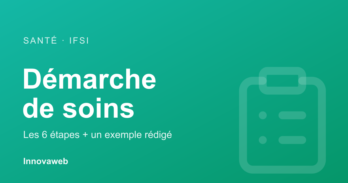 Les 6 étapes de la démarche de soins infirmière avec un exemple rédigé